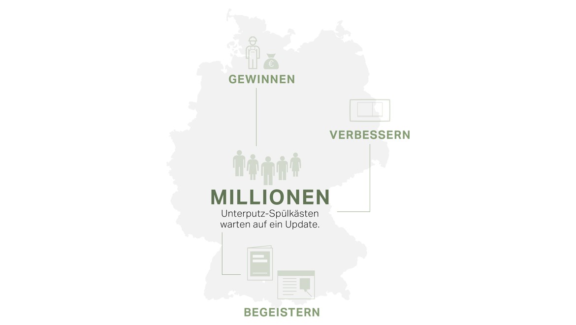 Millionen Unterputz-Spülkästen warten auf ein Update. Millionen Unterputz-Spülkästen warten auf ein Update.