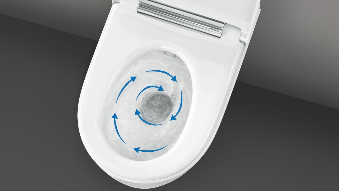 Geberit AquaClean Sela, TurboFlush®-Spültechnologie Geberit AquaClean Sela, TurboFlush®-Spültechnologie